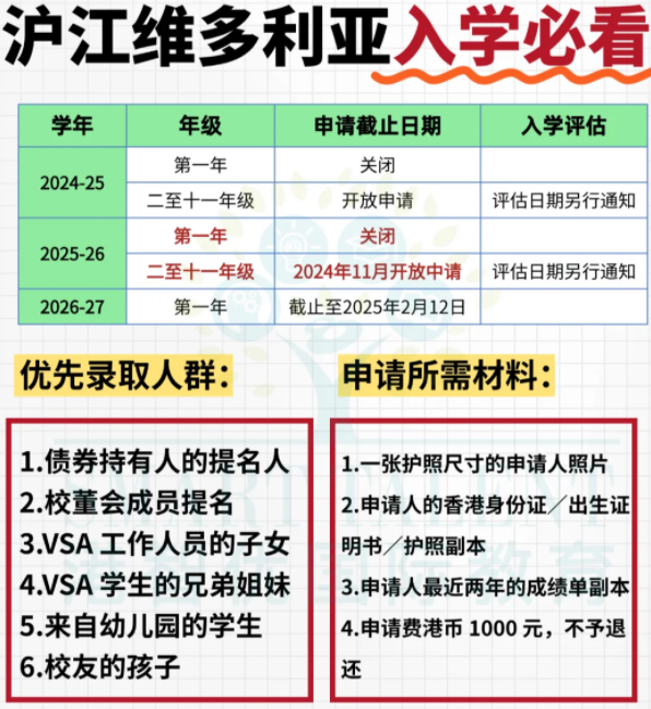 香港沪江维多利亚学校，能提升成功率的申请攻略！